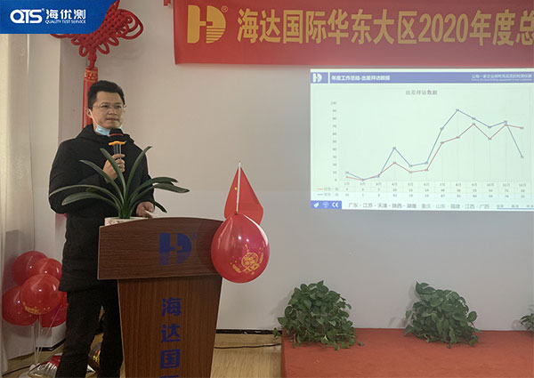 銷(xiāo)售團隊年終總結
